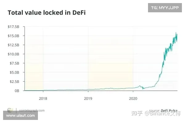Messari:OpenSea 主导NFT市场,Uniswap 收购 Genie 将如何“破局”? Messari:OpenSea 主导NFT市场,Uniswap 收购 Genie 将如何“破局”?